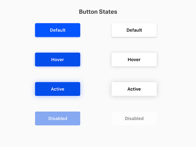 Button States buttons primary states with
