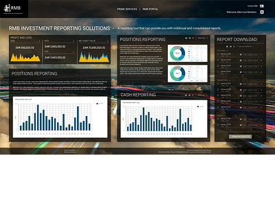 Financial Dashboard Design 3/3 dashboard data datavisualisation design ui ux