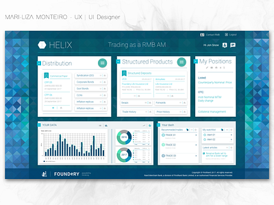 CIB Dashboard for Corporate Products corporate banking dashboard data datavisualisation fintech interaction design material design ui ux