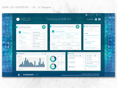 CIB Dashboard for Corporate Products