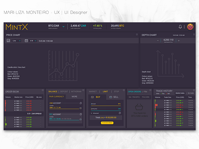 MintX - Blockchain: Cryptocurrency Exchange