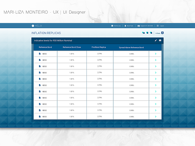 CIB Dashboard - Inflation Replica's corporate banking dashboard data datavisualisation interaction design product design ui ux