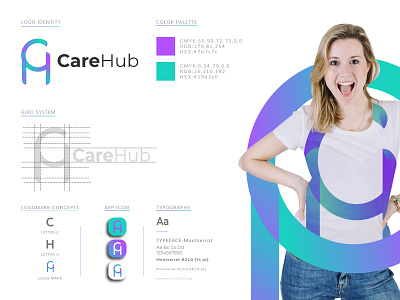 CareHub Logo Branding app icon app icon design app icon logo brand brand design brand identity branding branding design c letter logo care logo creative logo h letter logo lettermarklogo logo logo symbol logomark logos logotype modern design modern logo