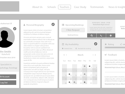 Website Wireframe profile user experience user interface website wireframe