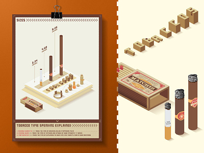 SIZES - When size matters cigar cigarette colors fun infographic isometric matches size tobacco typography