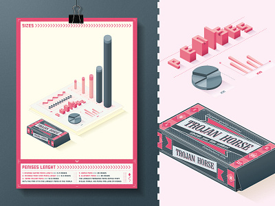 SIZES - When size matters color condoms infographic isometric packaging penis poster size