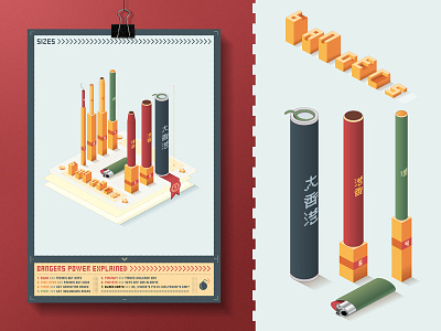 SIZES - When size matters bangers chinese color fireworks infographic isometric lighter size typography