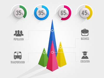 Cone Chart Infographic cone chart infographic