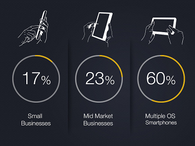 SMB infographic infographic