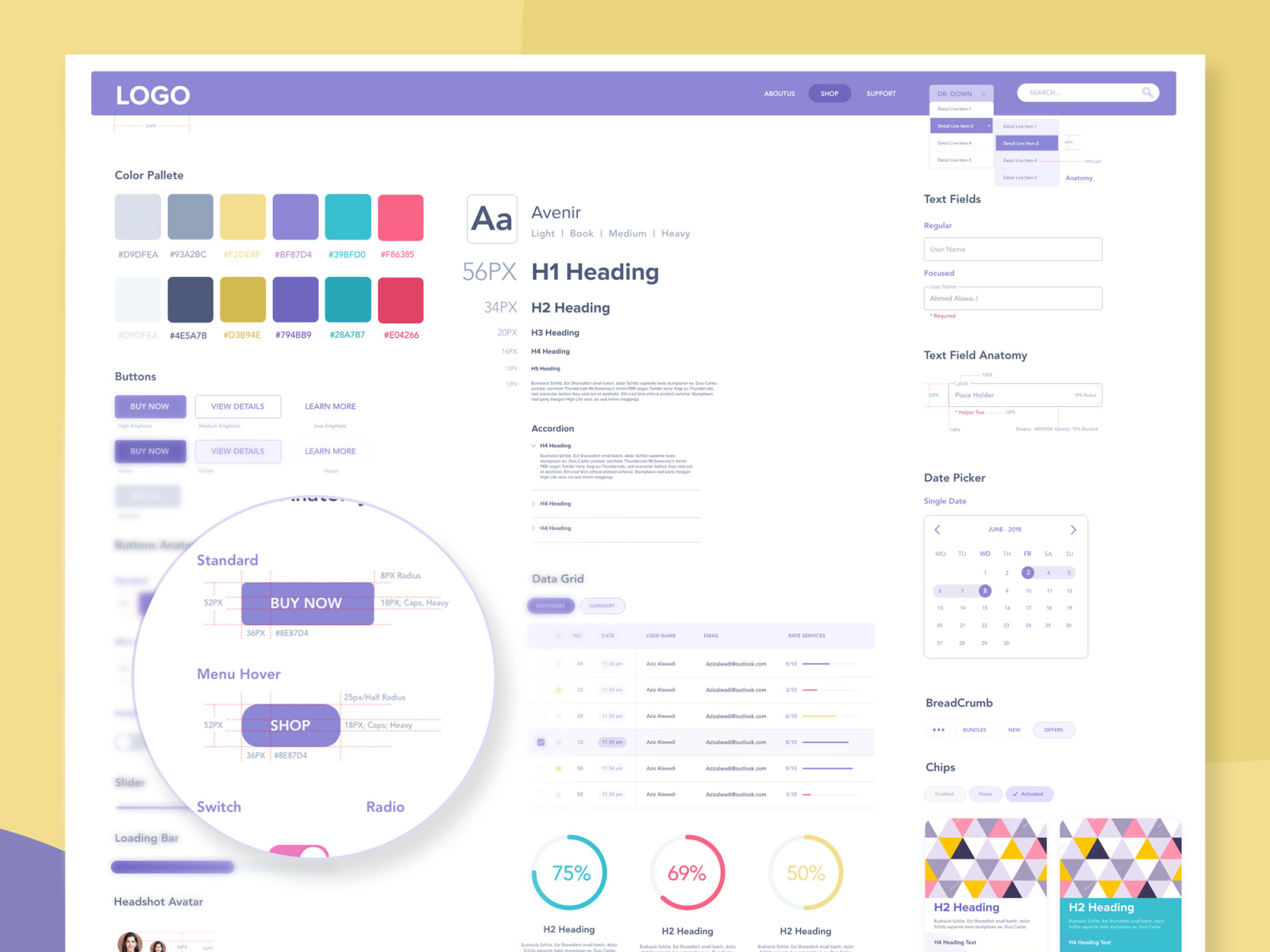 Web Style Guide & Anatomy by Saquib Shah on Dribbble