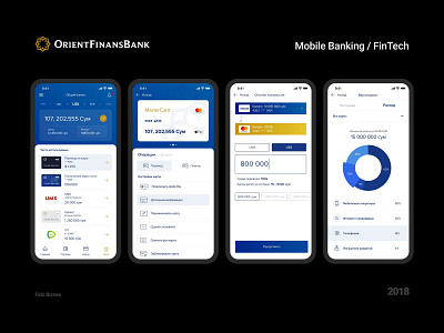 Mobile Banking for Orient Finans Bank