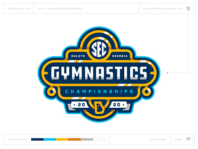 What Could Have Been: SEC Gymnastics