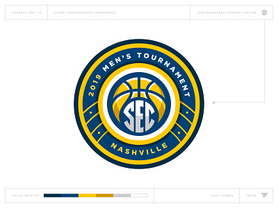 What Could Have Been: SEC Basketball