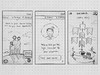 Wireframes World Building app app sketch mobile sketch ui ui sketch wireframe