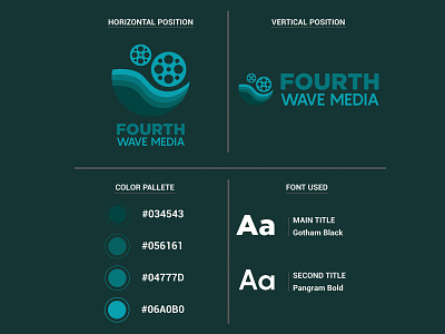 Fourth Wave Media Logo Design adobe illustrator brand brand identity branding business cool creative design graphic design illustrator logo logos media media service vector