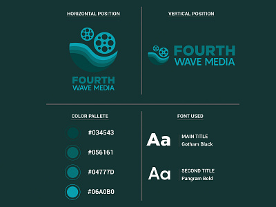 Fourth Wave Media Logo Design