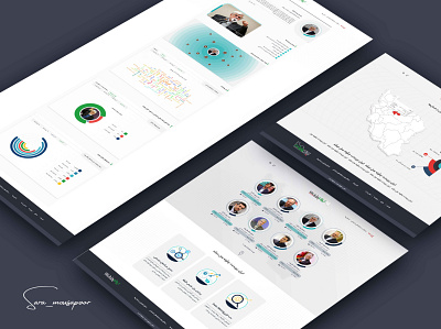 iranpresident 3 app illustration research responsive ui ui ux ui design ux ux ui ux design web web ui ux website design