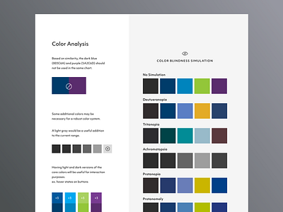 Color Analysis analysis color color palette colorblind interface review ui vision