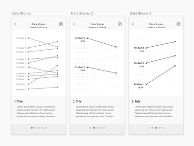 Data Stories Ideation data data vis data visualization ios low res mobile sketch story ui