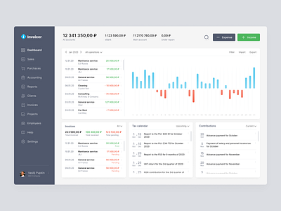 Accounting service dashboard