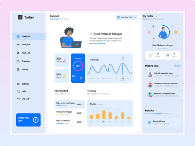 Timeline Task Management Dashboard- Tasker dashboard landing page timeline ui ui designer uiux design user interface web design