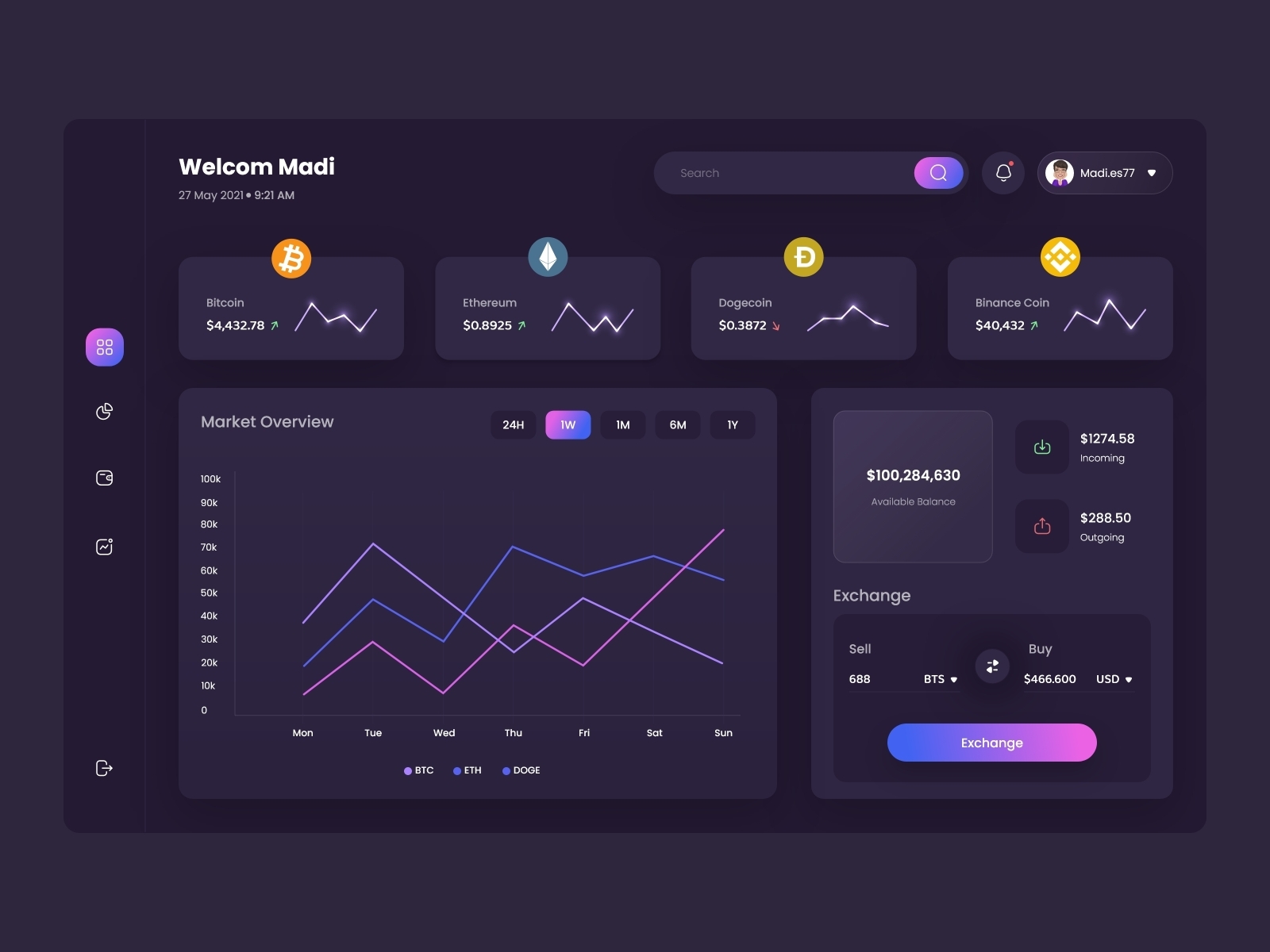 crypto quotes dashboard