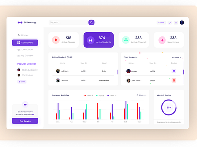 Dashboard foe EN learning agency agency landing page app clean clean ui daily ui dashboard dashboard app dashboard design dashboard template dashboard ui interaction interface layout minimal product design ui ui ux ui design website design