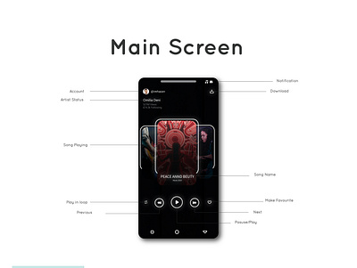 MOBILE UIUX DESIGN app design graphic music app uidesign uiux web