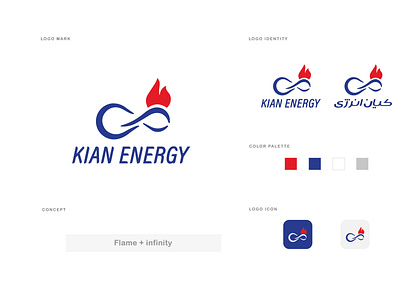 Kian Energy Logo branding design graphic design illustration logo typography vector