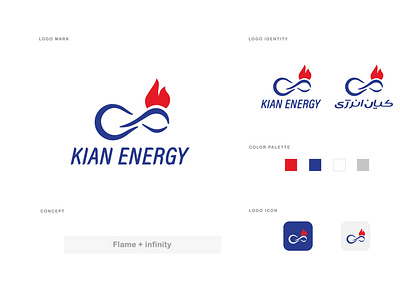 Kian Energy Logo