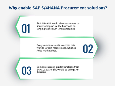 iQuantm Technologies SAP S4HANA for Procurement