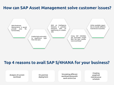 iQuantM Technologies to support SAP S4HANA Asset Management