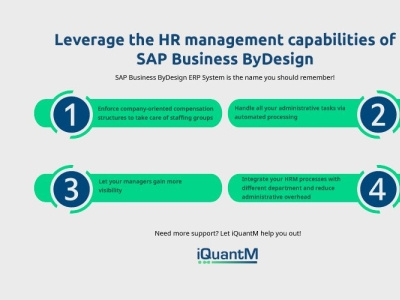 SAP Business ByDesign HR