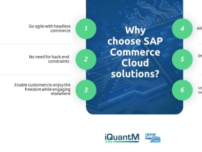 SAP Commerce Cloud