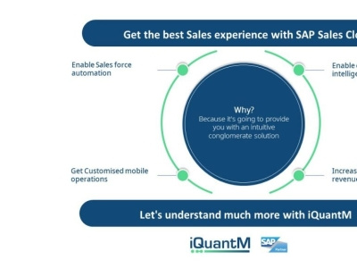SAP Sales Cloud sap online training sap sales cloud sap sales cloud sap sd
