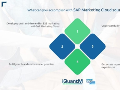 SAP Marketing Cloud sap sap marketing cloud sap marketing cloud