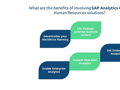 SAP Analytics Cloud for Human Resources