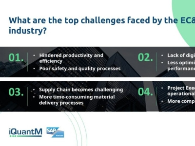 Top oil and gas industry challenges