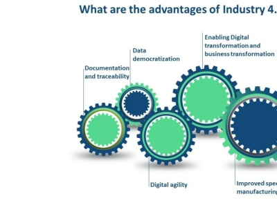 What are the advantages of Industry 4 0?