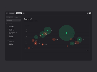 Data Science and Machine Learning platform