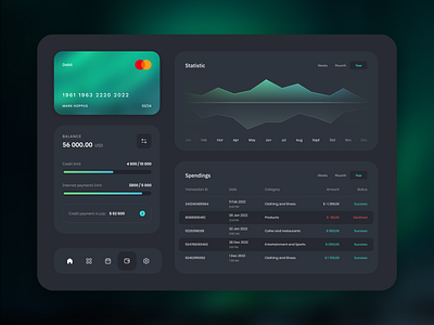 Personal wallet dashboard UI