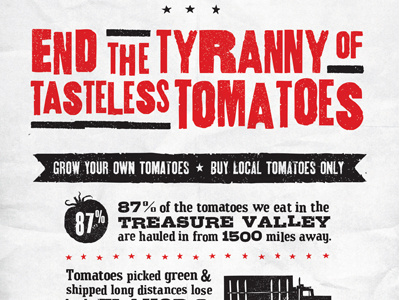 Tip Poster garden grown local poster tomato tyranny