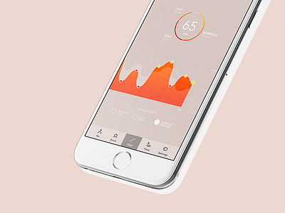 Activity dashboard activity clean dashboard design flat graph health ios tracking ui