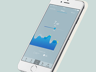 Sleep dashboard clean dashboard design flat graph health ios sleep tracking ui