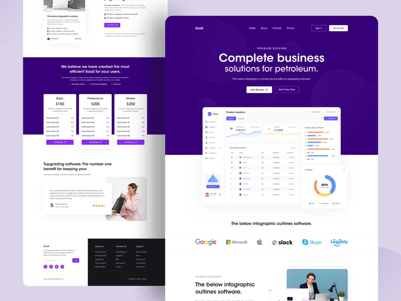 Saas Landing Page by Alamin Hossen for ITO Team on Dribbble