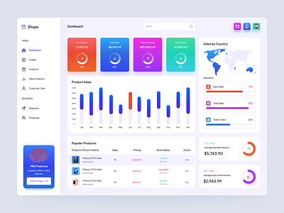 Sales Analytics Dashboard admin admin panel analytics dashboard analytics data chart dashboard dashboard design dashboard ui design finance financial interface management saas dashboard sales analytics sales analytics dashboard statistics user dashboard ux uxui