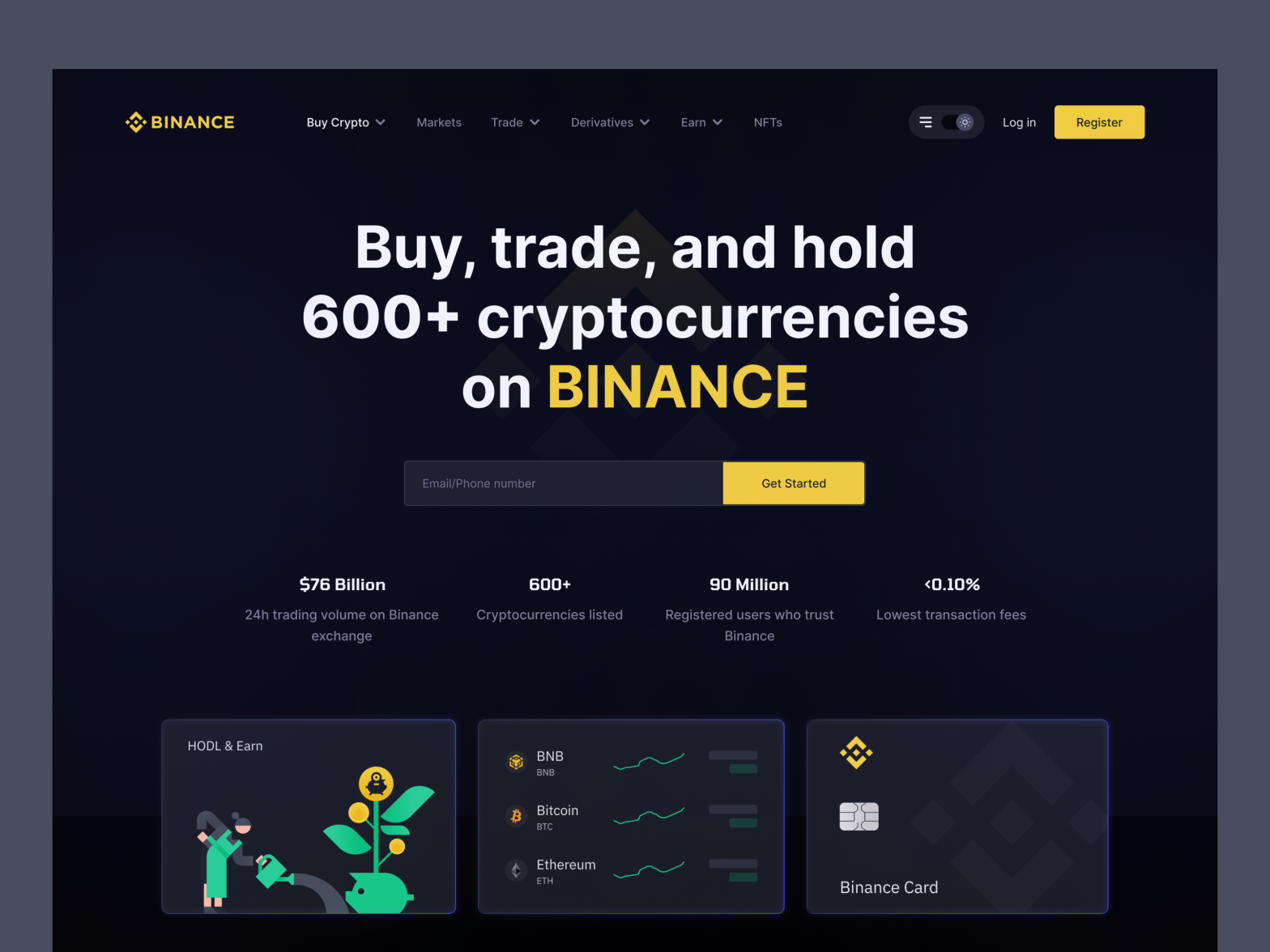 Binance Redesign Concept By Alamin Hossen For Ito Team On Dribbble