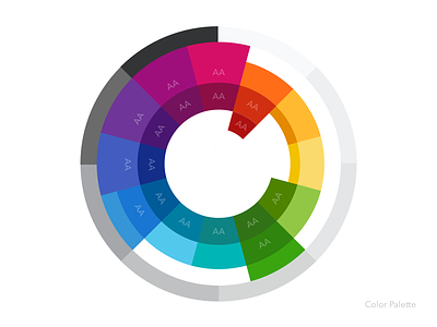 Color Wheel a11y accessibility color wheel greyscale palette rainbow