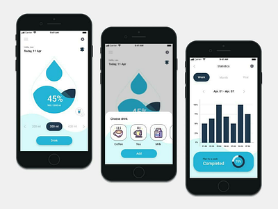 Water Balance App