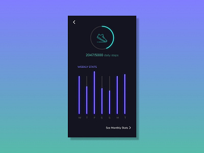 100 days of UI: Analytics Chart 100 days of ui analytics app chart dark mode day 18: analytics chart design mobile app neon ui ux web design workout